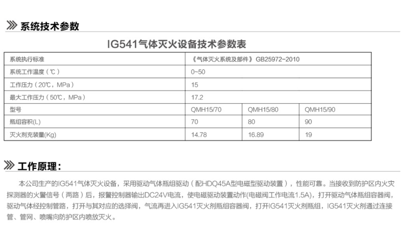 IG541混合氣體滅火設備系統(tǒng)技術參數(shù)，以及IG541氣體滅火設備工作原理