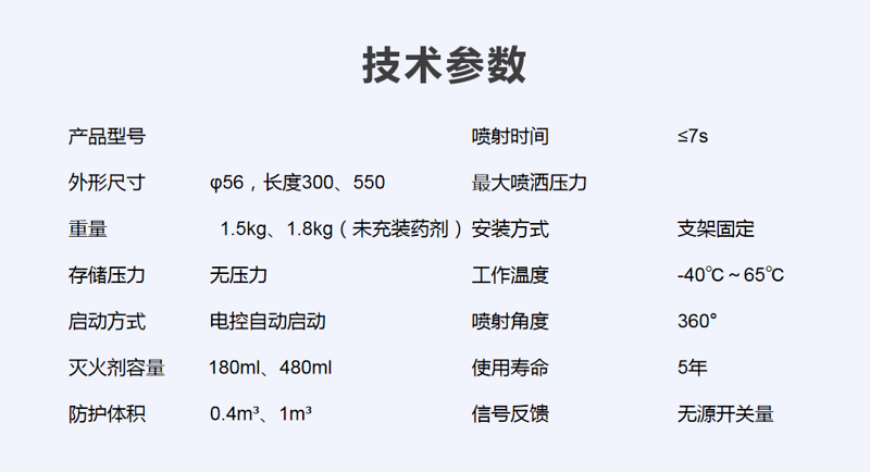 非貯壓式全氟己酮滅火裝置自動消防系統詳細技術參數
